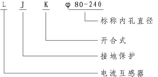 LJK零序电流互感器型号含义