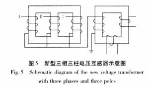 三相三柱式电压互感器示意图