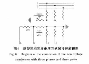 三相三柱式电压互感器示意图