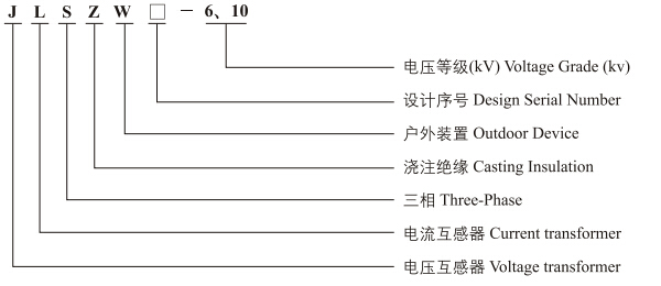 JLSZW口-6. 10户外高压电力计量箱型号含义