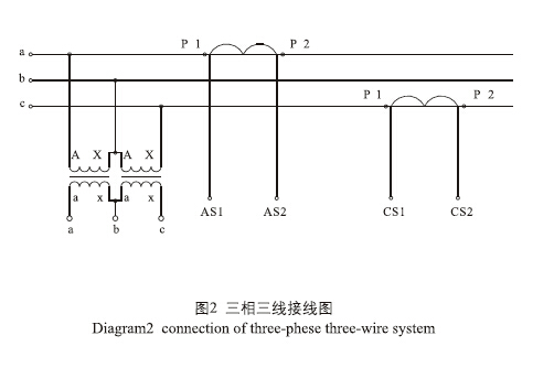 JLSZ口-6、10、35W户外干式组合互感器接线图