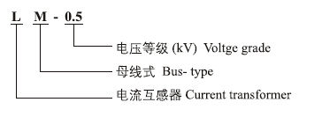 LM-0.5电流互感器型号含义