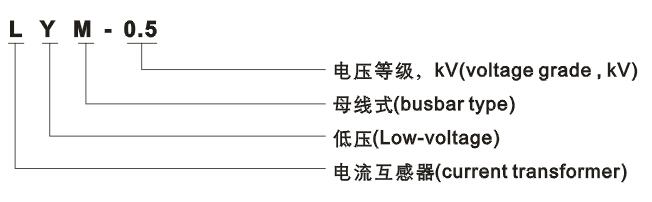 LYM-0.5电流互感器型号含义