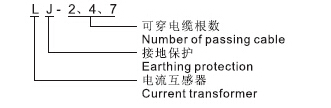 LJ-2、4、7零序电流互感器型号含义