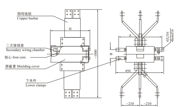 LJM-1、2、3零序电流互感器外形及安装尺寸图