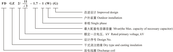 FD(G)2、FD(Z)2放电线圈型号及含义