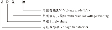 JDX-10电压互感器型号含义