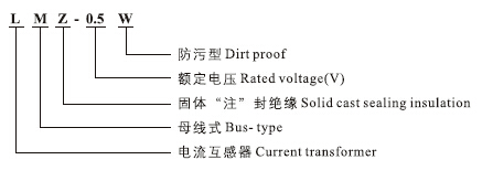 LMZ-0.5W户外电流互感器型号含义