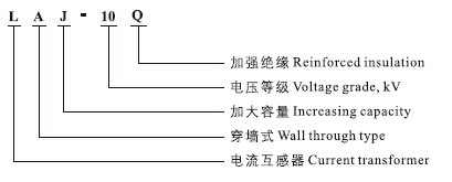 LA(J)-10(Q)电流互感器型号含义