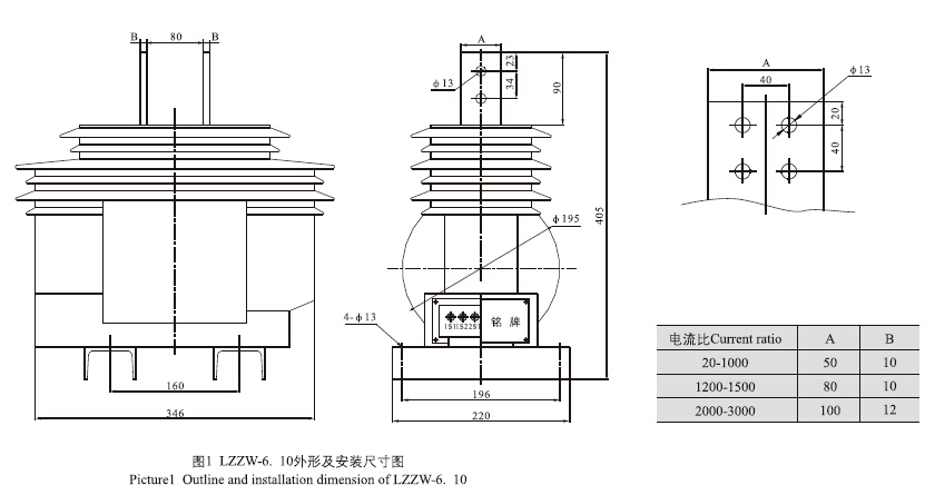 LZZW-6、10户外电流互感器外形尺寸