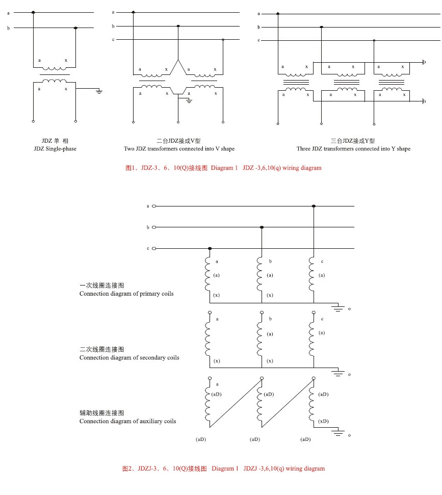 JDZ(J)-3、6、10(Q)电压互感器接线图