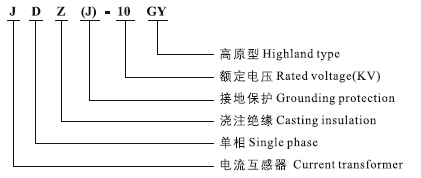 JDZ(J)-10GY电压互感器型号含义