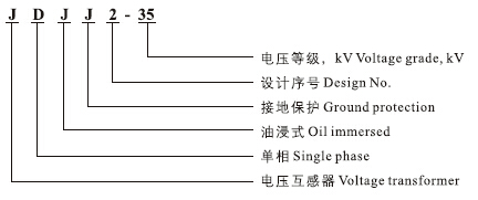 JDJ(J)2-35、JD(X)N2-35电压互感器型号含义