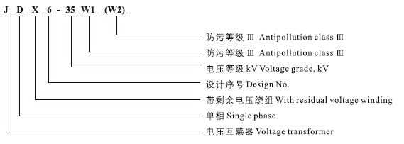 JD(X)6-35电压互感器型号含义