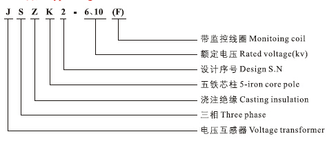 JSZK2-6、10(F)抗铁磁谐振三相电压互感器型号含义