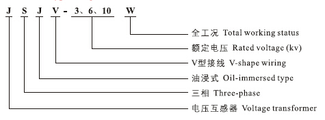 JSJV-3、6、10(W)型油浸式三相电压互感器型号含义