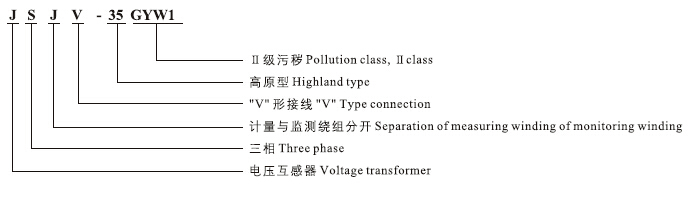 JSJV-35GYW1电压互感器型号含义型号含义