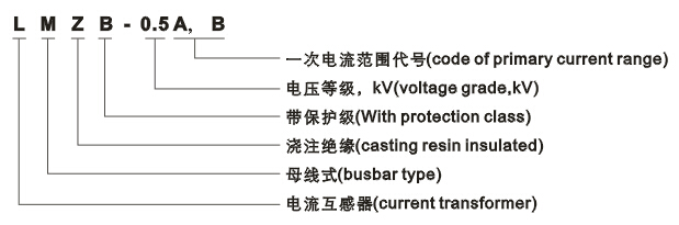 LMZB-0.5A、B型电流互感器外形尺寸