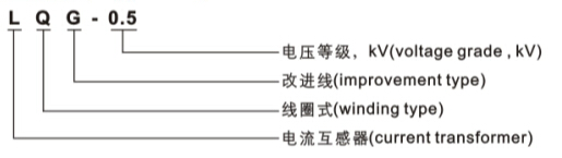 LQG-0.5电流互感器型号含义