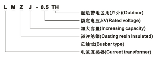 LMZJ1-0.5TH电流互感器型号含义