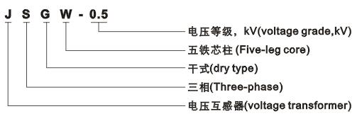 JSGW-0.5电压互感器的型号含义