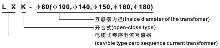 LXK零序电流互感器型号含义