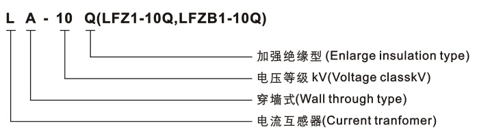 LA-10Q（LFZ-10Q、LFZB1-10Q）型电流互感器