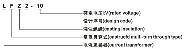 LFZ2-10电流互感器型号含义
