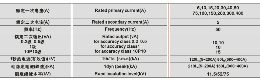 LFZ2-10电流互感器技术参数