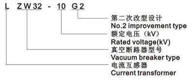 LZW32-10G2户外电流互感器型号含义