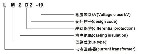 LMZD2-10电流互感器型号含义