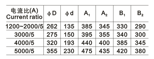 LMZD2-10电流互感器外形尺寸