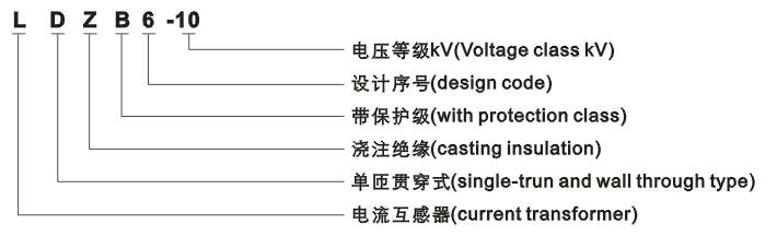 LDZB6-10电流互感器型号及含义