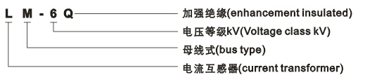 LM-6Q电流互感器型号含义