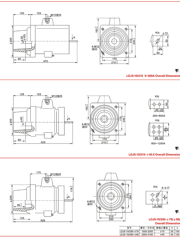 LDJ(1、5、6)-10电流互感器外形尺寸