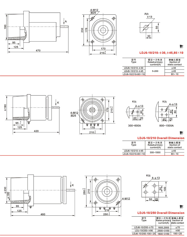 LDJ(1、5、6)-10电流互感器外形尺寸