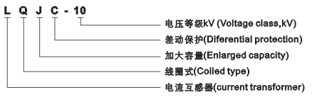 LQJ(C)-10电流互感器型号含义