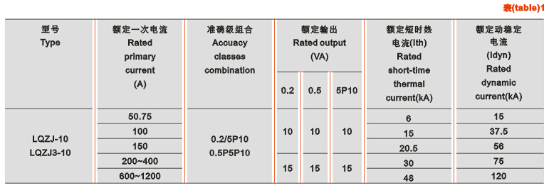 LQZJ-10电流互感器技术参数