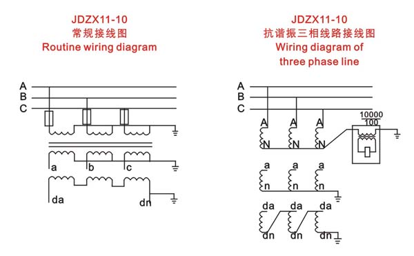 JDZ11-3、6、10/UNZ10电压互感器接线