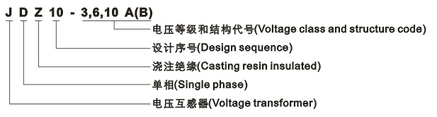RZL12、JDZ10-3、6、10A(B)电压互感器型号含义