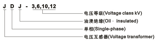 JDJ-3、6、10、12户外电压互感器型号含义