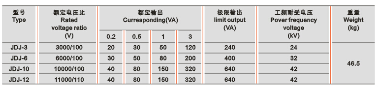 JDJ-3、6、10、12户外电压互感器技术参数