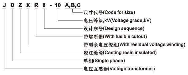 JDZ(X)R8-10A、B、C系列电压互感器型号含义