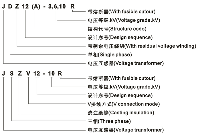 JDZ12(A)-3、6、10(R)、JSZV12-10R电压互感器型号含义