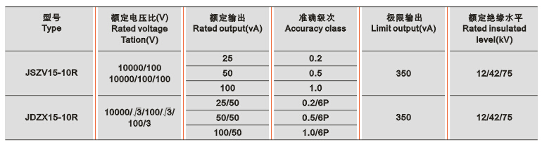 JDZX15-10R,JSZV15-10R系列电压互感器技术参数