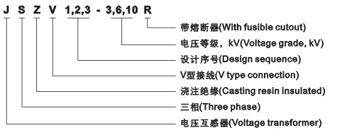 JSZV1-10R、JSZV2-6、10R、JSZV3-3、6、10R电压互感器型号含义