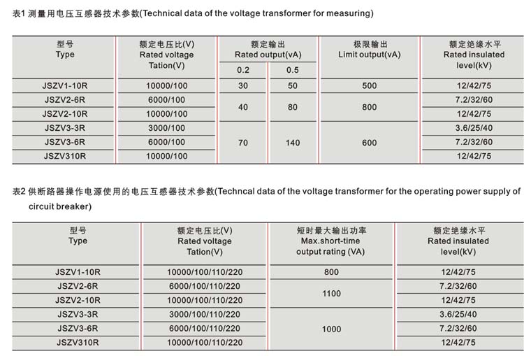 JSZV1-10R、JSZV2-6、10R、JSZV3-3、6、10R电压互感器技术参数
