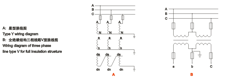 JDZ(X)1-12W电压互感器接线原理图