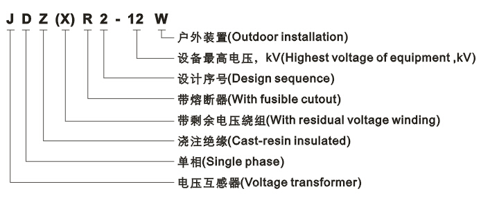 JDZ(X)R2-12W电压互感器型号含义