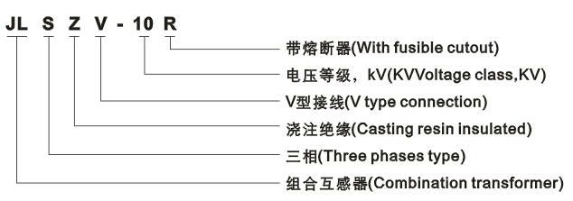 JLSZV-10R组合互感器型号含义